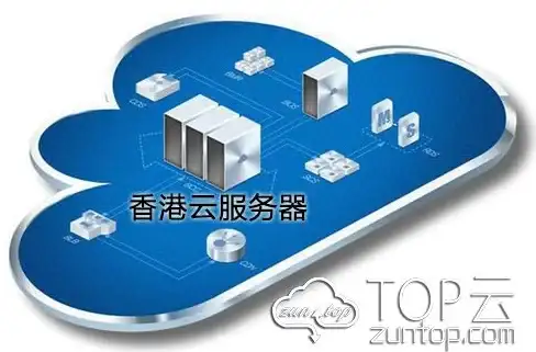 Oracle报错|故障修复 ORA-17612无法发现Oracle Disk Manager库解决方法及远程处理