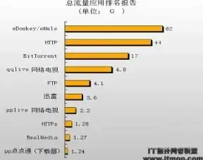🌟攻略秘籍🔥干货满满🔰明日方舟》OR-S-3突袭全流程必看技巧 资源速拿指南