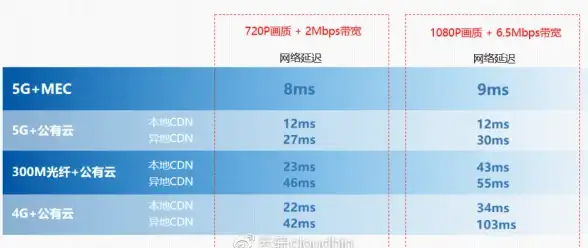 🔥热点爆料🔥玩法揭秘🔥探秘《CF手游》打雪仗中的隐藏互动机制！
