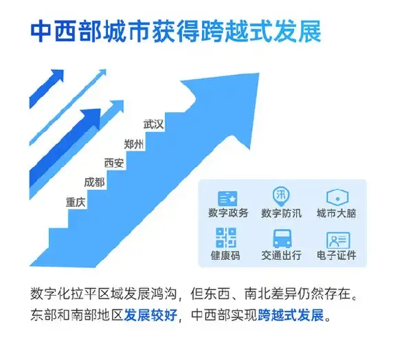 Oracle报错|实例修复 ORA-13871:Invalid instance name 故障处理与远程修复方法
