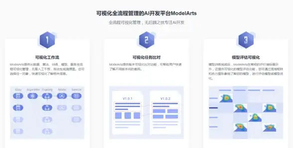 海外服务器,解决方案-企业级巴西海外服务器，江苏奇卡酷独特解决方案