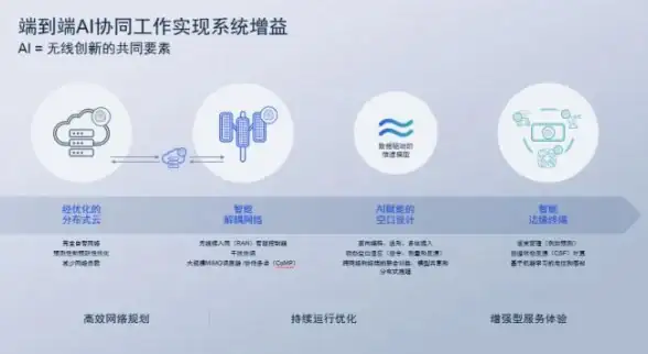 游戏攻略🔥王者荣耀📱手机内存优化及流畅体验全面指南