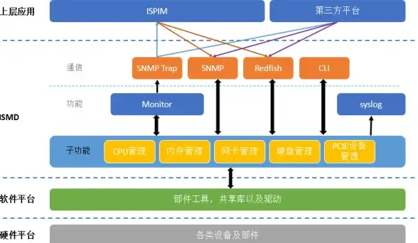 游戏🔥攻略✨决胜巅峰魔能之鞋属性与技能深度剖析