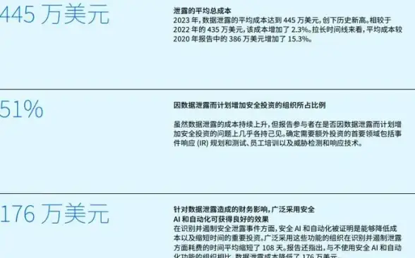 关联安全前沿｜台服游戏云防护实用指南—防DDoS绝招详解！运营安全必读】