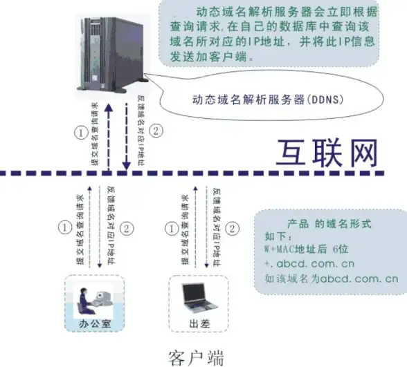 动作冒险🔥生存挑战 2025最刺激野外狩猎游戏大合集