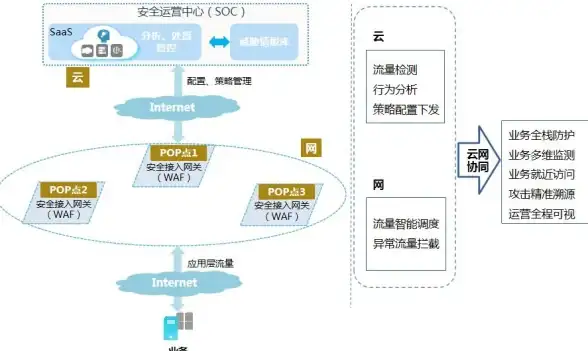 想轻松提升游戏体验？试试兔小铲APP，金铲铲玩家的专属助手！