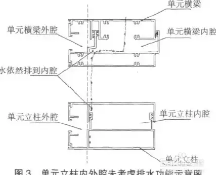 战魂铭人战场木睡桩觉流钢蛋攻略要点