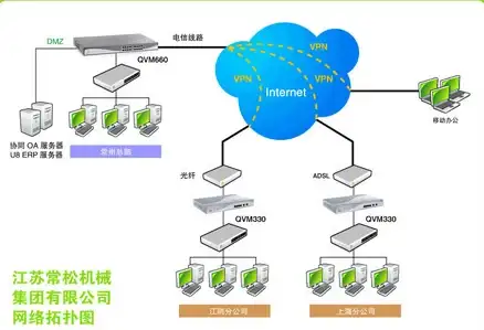 处理器 i7-10750性能全解：CPU天梯图与应用场景一览
