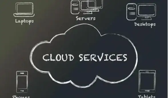 Oracle报错 GeoRaster修复 ORA-13437:远程处理ORACLE元数据阻塞故障解决