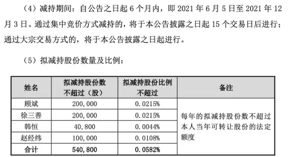 🔥干货分享🔥重磅攻略｜必收藏｜这城有良田决狱断刑高效通关全秘籍