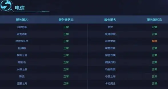 多用户适配,数据中心建设-江苏奇卡酷CDN佛山数据中心适配多类型用户