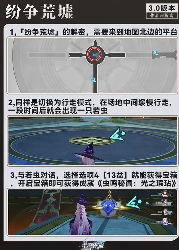 【避坑提醒】丨Waifulabs下载指南全解析：安全合规实用技巧大公开！二次元资源必知宝典