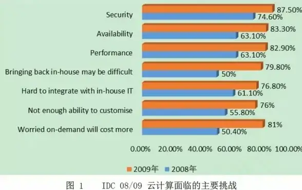 【避坑提醒】丨Waifulabs下载指南全解析：安全合规实用技巧大公开！二次元资源必知宝典