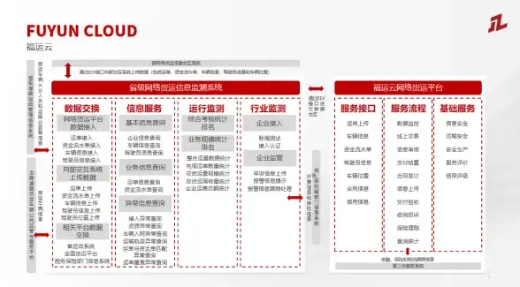 Oracle报错|故障修复 ORA-26819:string capture server for apply string”and capture string”encounters disabled or aborted propagation string”ORACLE 故障远程处理