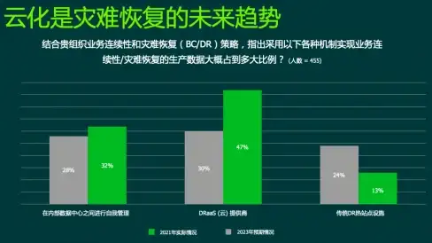 CDN优化,移动加速-阳江CDN节点提升移动视频下载速度