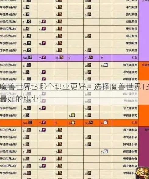 CDN优化,网络兼容性-西藏那曲多网络环境CDN兼容性分析