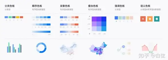 流程图 VSD格式详解及实用操作指南