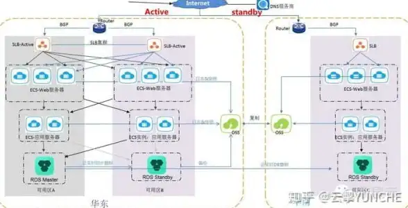 氛围升级⚡参数调优🔥无限暖暖全方位体验提升攻略
