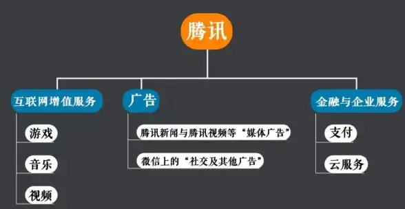 奇幻盛典🌟史诗争霸 猪神诸神皇冠盛典 喵喵教皇震慑四方