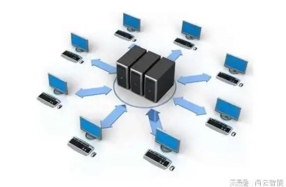 CN2网络,巴西应用-电信CN2网络在巴西的应用与优势解读