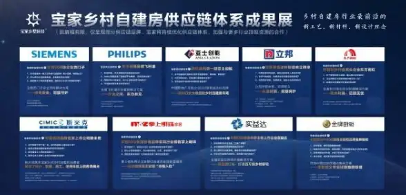 空战🔥排位攻略🔥团队实战｜现代空战3D必备指南