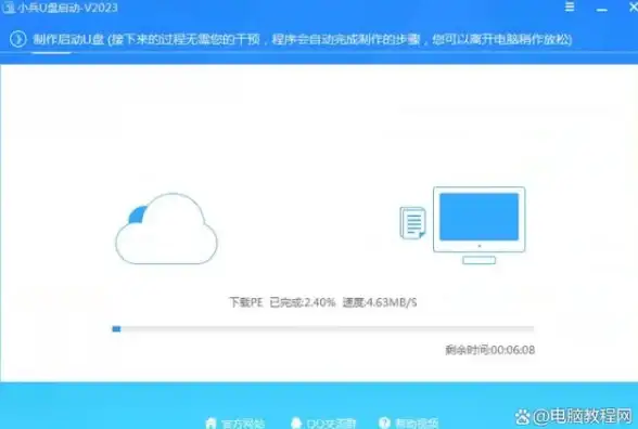 云原生 实战先锋 摘星！汇量科技斩获2021云原生实战先锋奖