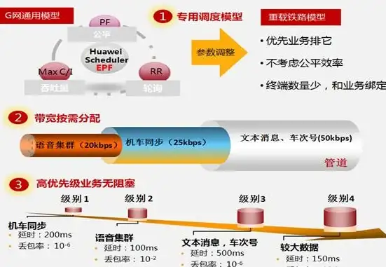 云安全｜账号防护全解析—揭秘云服务器抓鸡攻击新手法与防御要点【网络安全盘点】