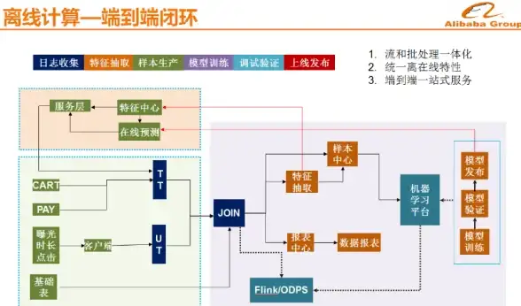 MySQL报错|远程修复 MySQL Error number:MY-010092;Symbol:ER_CANT_CREATE_PID_FILE;SQLSTATE:HY000 故障处理