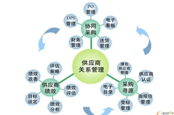攻略秘籍🔥英雄战迹武道大会全攻略与实用心得分享