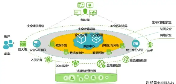 ★性能优化★流畅体验★配置揭秘：逃离鸭科夫》畅玩指南全解析