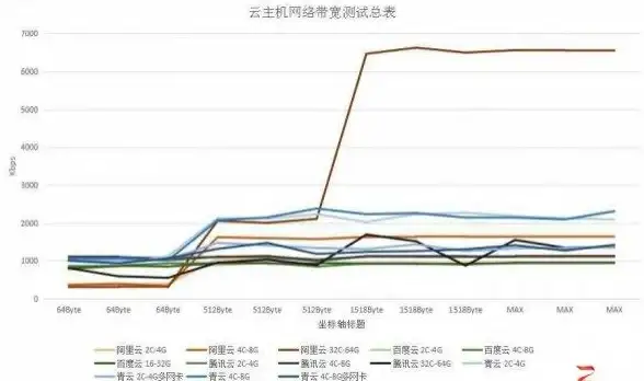 Oracle报错|表空间加密 ORA-28369：离线状态下无法向加密就绪表空间添加文件 远程处理及故障修复