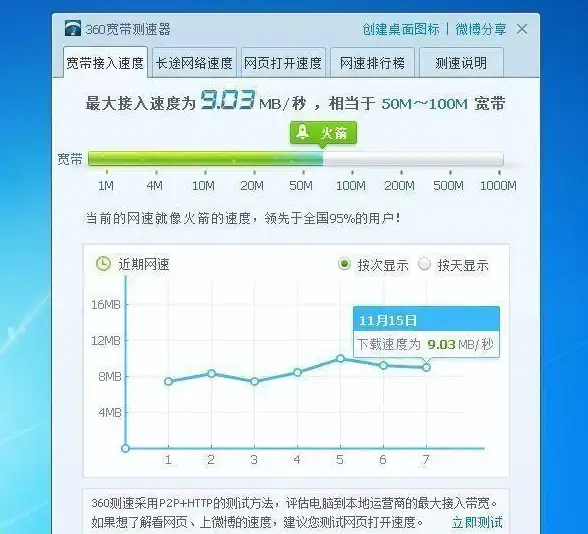 神器助阵｜高效稳连术—云服务器畅玩永恒仙府防掉线秘籍【云计算实用攻略】