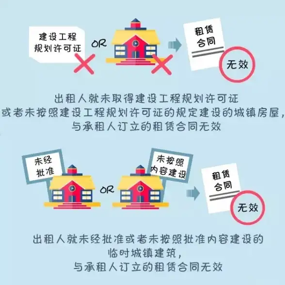 UPX合规警示｜深度解读源码合规新政—开发者必备安全提醒【网络安全】