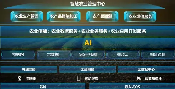 升级 高效体验｜QQ空间首页全新改版闪亮登场—空间管理更便捷！信息升级】