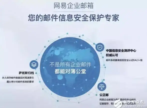 聚焦热点｜警惕黑客操控！服务器抓鸡溯源全新流程详解与取证要点揭秘｜网络安全