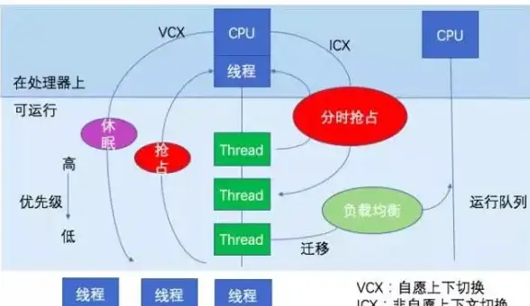 文件管理📄xml文件怎么打开？小鱼手把手教你轻松操作