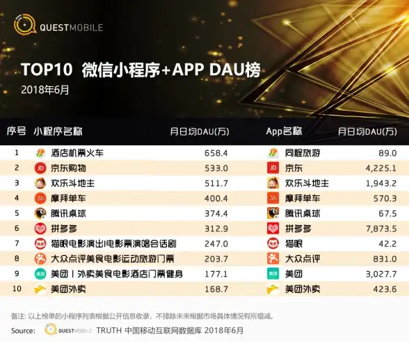 【实用技巧】极速获取种子资源—全格式迅雷下载深度解析！应用指南