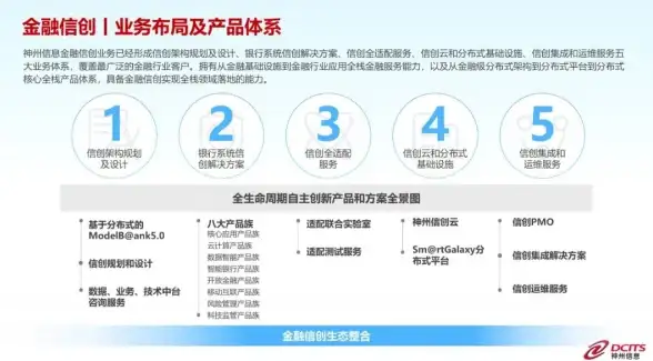 🔥游戏攻略🔥全新心得丨无限暖暖翼间星轨超详细图解+快速获得秘籍