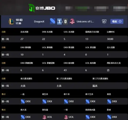 安全守护｜多用户协作大脚服务器端实用指南—IT运维加速必备【安全与高效】