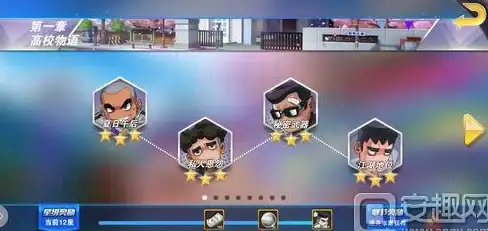 安全守护｜多用户协作大脚服务器端实用指南—IT运维加速必备【安全与高效】