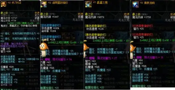 格斗竞技🔥dnf格斗家顶级PK技巧与实力深度对比解析