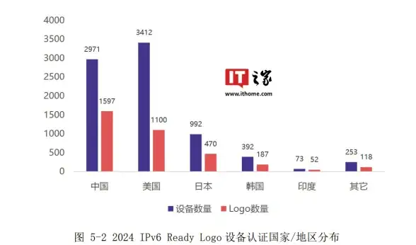 关联数字内容高效管理｜打造高效内容引擎：ASP内容系统革新实践 数字内容革新】