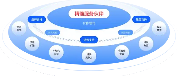 高防服务器,高可用-江苏南京数据中心高防机房奇卡酷高可用服务器