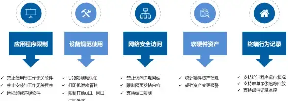 云主机,网络线路-福建厦门棉花云云主机线路详细介绍