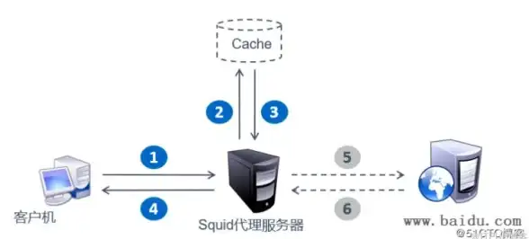 🔥爆款策略🔥丨超时空跑跑雷系小队最强阵容搭配与实战秘籍分享