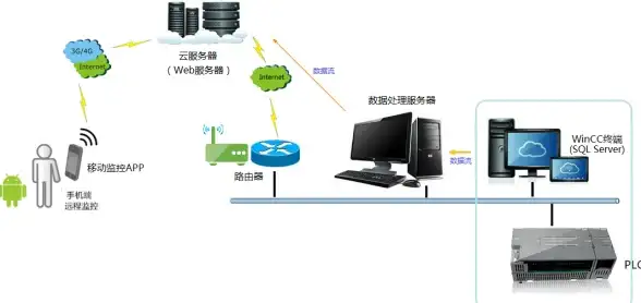 显卡推荐🎮剑灵玩家必看：2024年最新显卡性能排行与配置优选