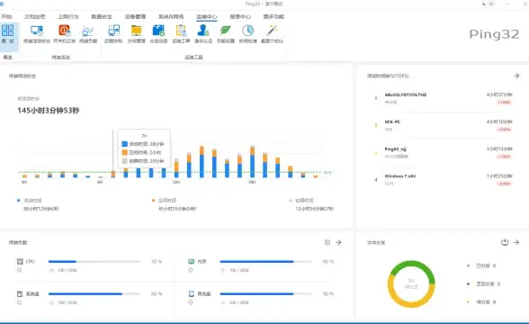 Oracle报错 故障修复 ORA-07625:smsget:MGBLSC失败原因及远程处理方法