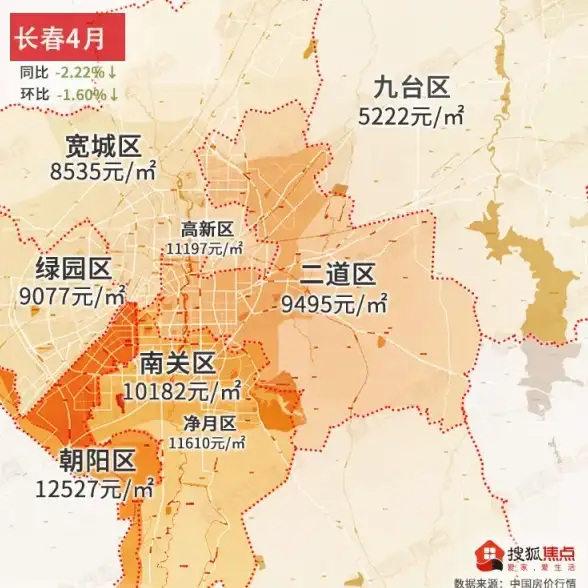 云计算 AI智能｜oulucloud：不仅提供优惠云服务器，还能免费体验AI大模型