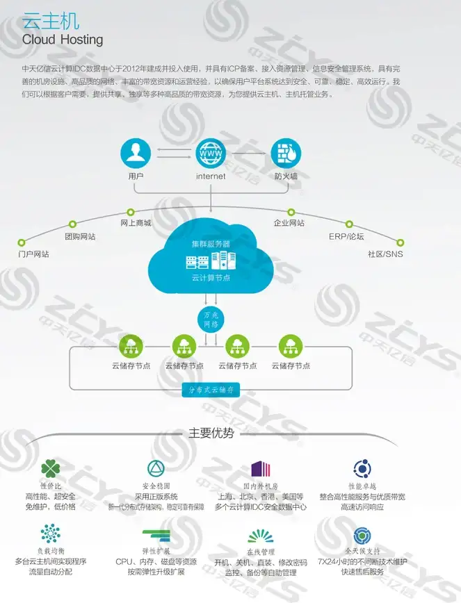 QQ成长加速器｜等级提升神器体验，轻松实现QQ等级飞跃 