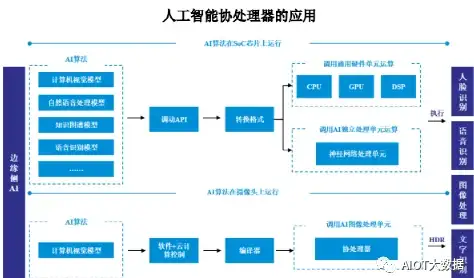 速览丨炫舞分区服务器管理警示！权限风险提醒【游戏安全热点】